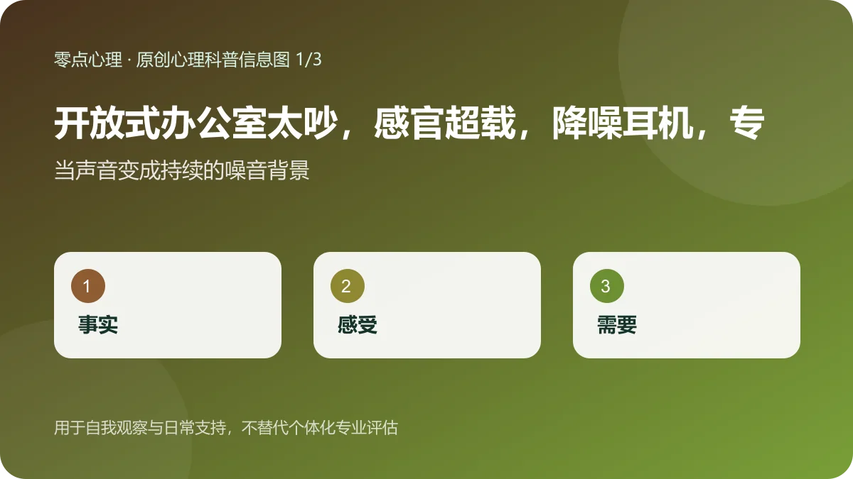开放式办公室太吵,感官超载,降噪耳机,专注力训练,心理支持:当声音变成持续的噪音背景信息图