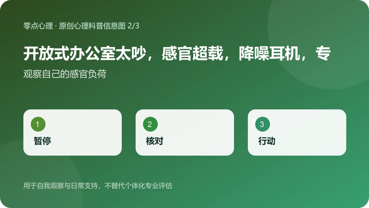 开放式办公室太吵,感官超载,降噪耳机,专注力训练,心理支持:观察自己的感官负荷信息图
