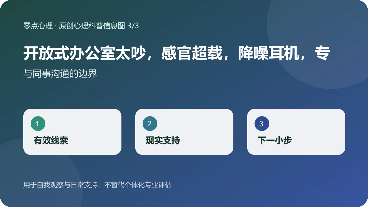 开放式办公室太吵,感官超载,降噪耳机,专注力训练,心理支持:与同事沟通的边界信息图