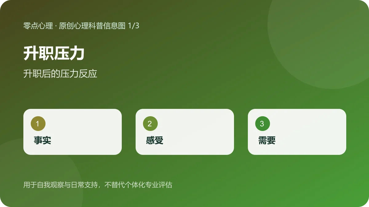 升职压力:升职后的压力反应信息图