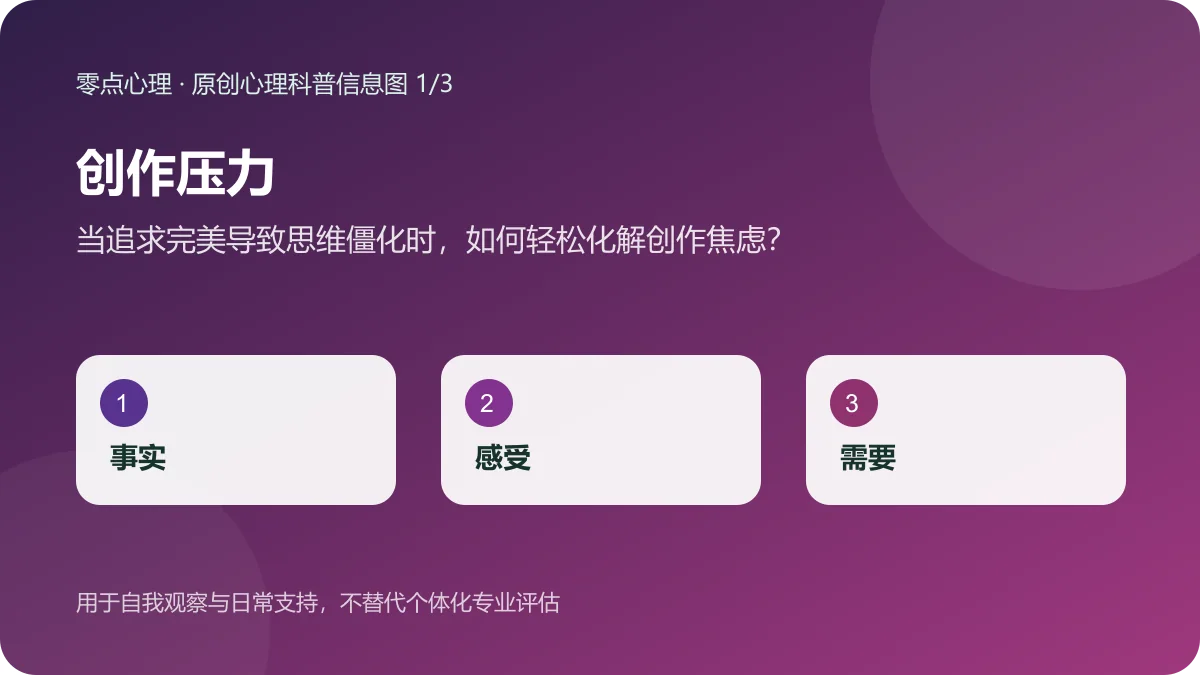 创作压力:当追求完美导致思维僵化时,如何轻松化解创作焦虑?信息图