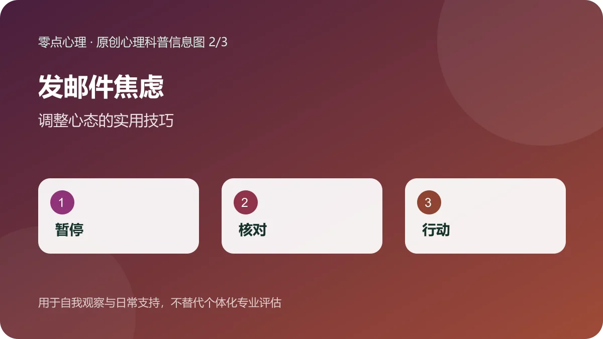 发邮件焦虑:调整心态的实用技巧信息图