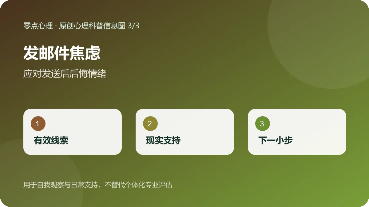 发邮件焦虑:应对发送后后悔情绪信息图