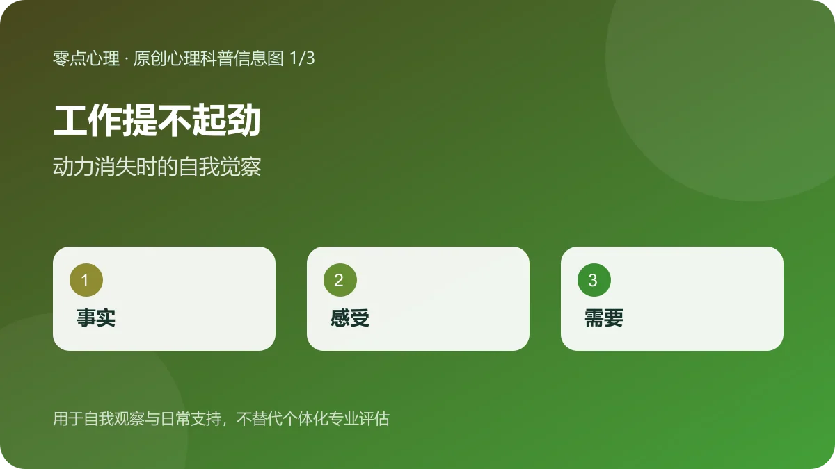 工作提不起劲:动力消失时的自我觉察信息图