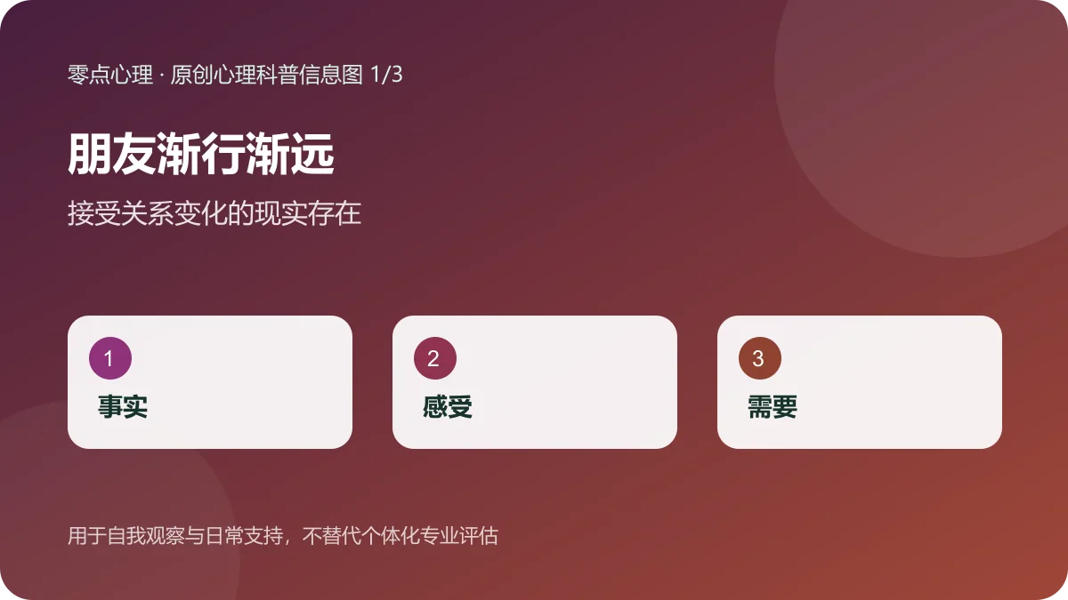 朋友渐行渐远:接受关系变化的现实存在信息图