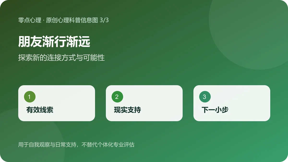 朋友渐行渐远:探索新的连接方式与可能性信息图