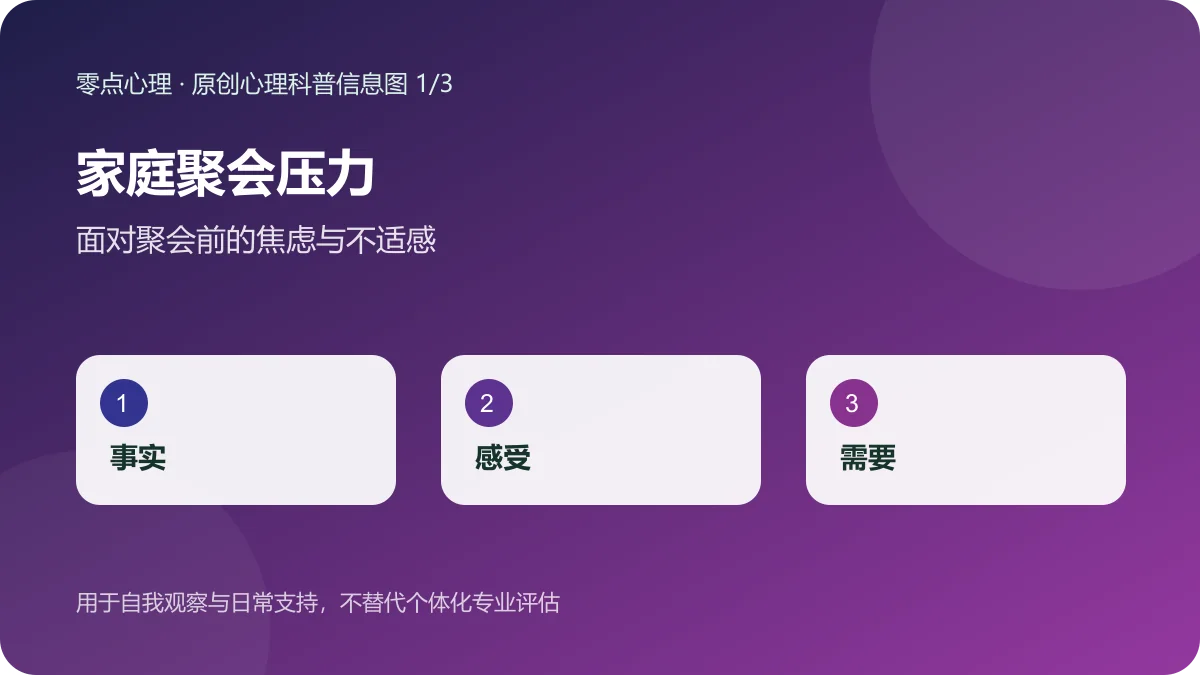 家庭聚会压力:面对聚会前的焦虑与不适感信息图