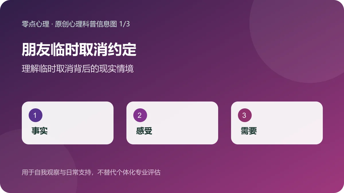 朋友临时取消约定:理解临时取消背后的现实情境信息图