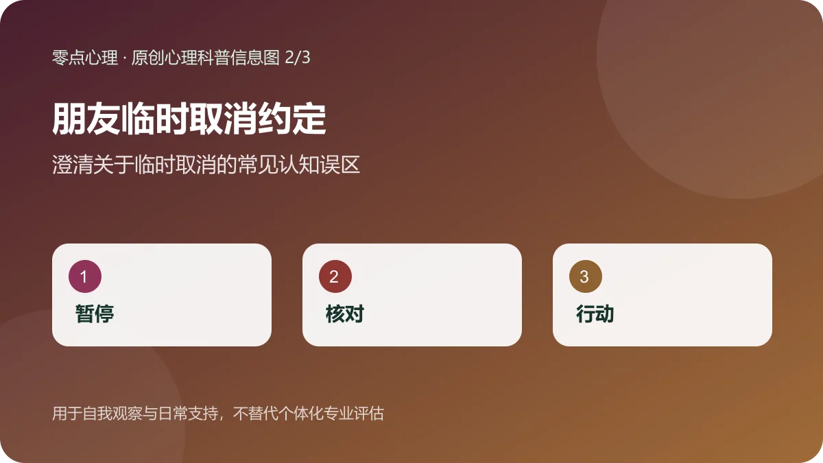 朋友临时取消约定:澄清关于临时取消的常见认知误区信息图