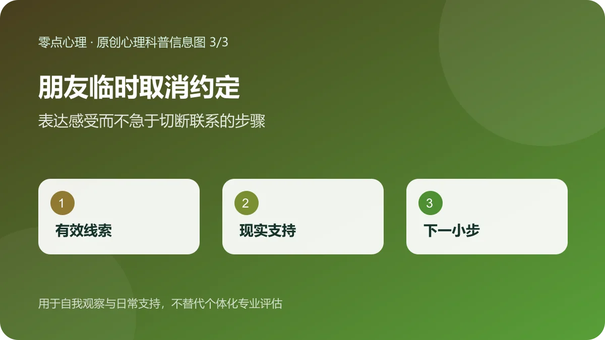 朋友临时取消约定:表达感受而不急于切断联系的步骤信息图
