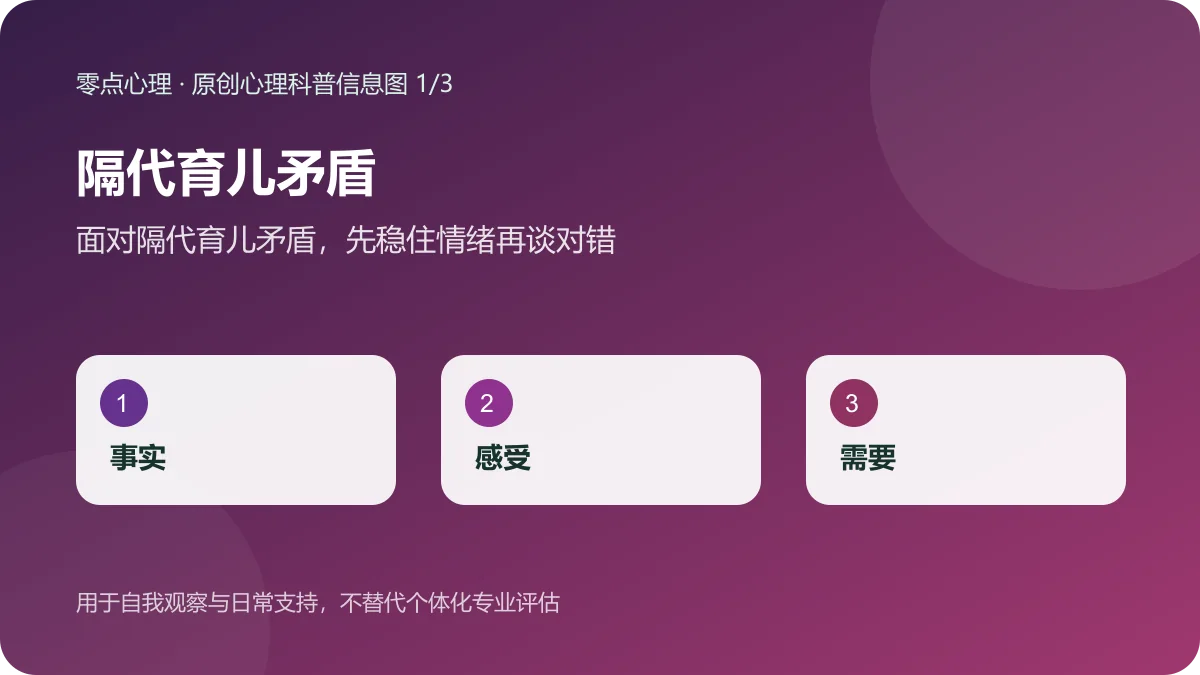 隔代育儿矛盾:面对隔代育儿矛盾,先稳住情绪再谈对错信息图