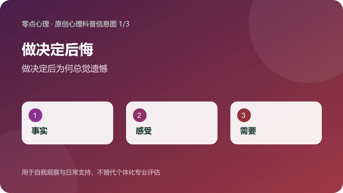 做决定后悔:做决定后为何总觉遗憾信息图