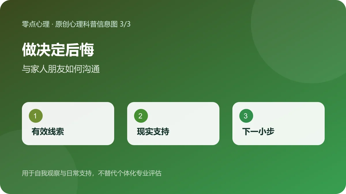 做决定后悔:与家人朋友如何沟通信息图