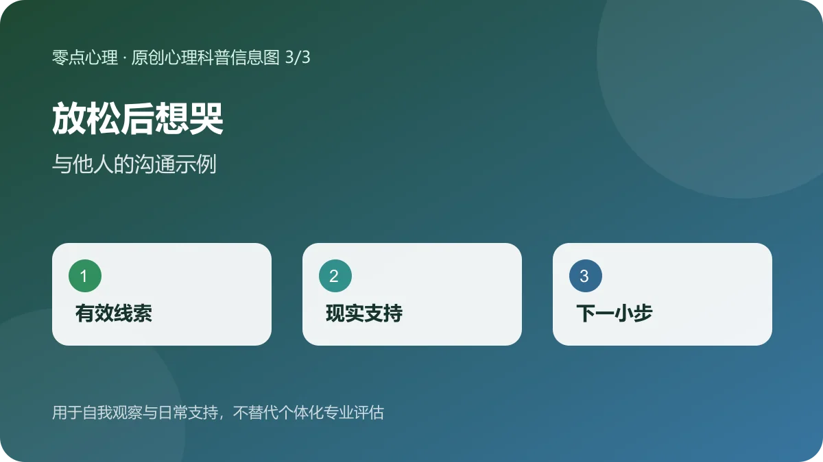 放松后想哭:与他人的沟通示例信息图