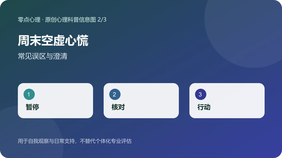 周末空虚心慌:常见误区与澄清信息图