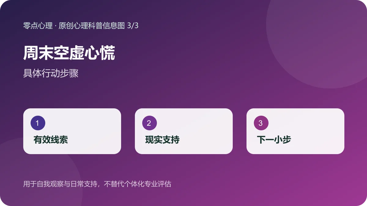 周末空虚心慌:具体行动步骤信息图
