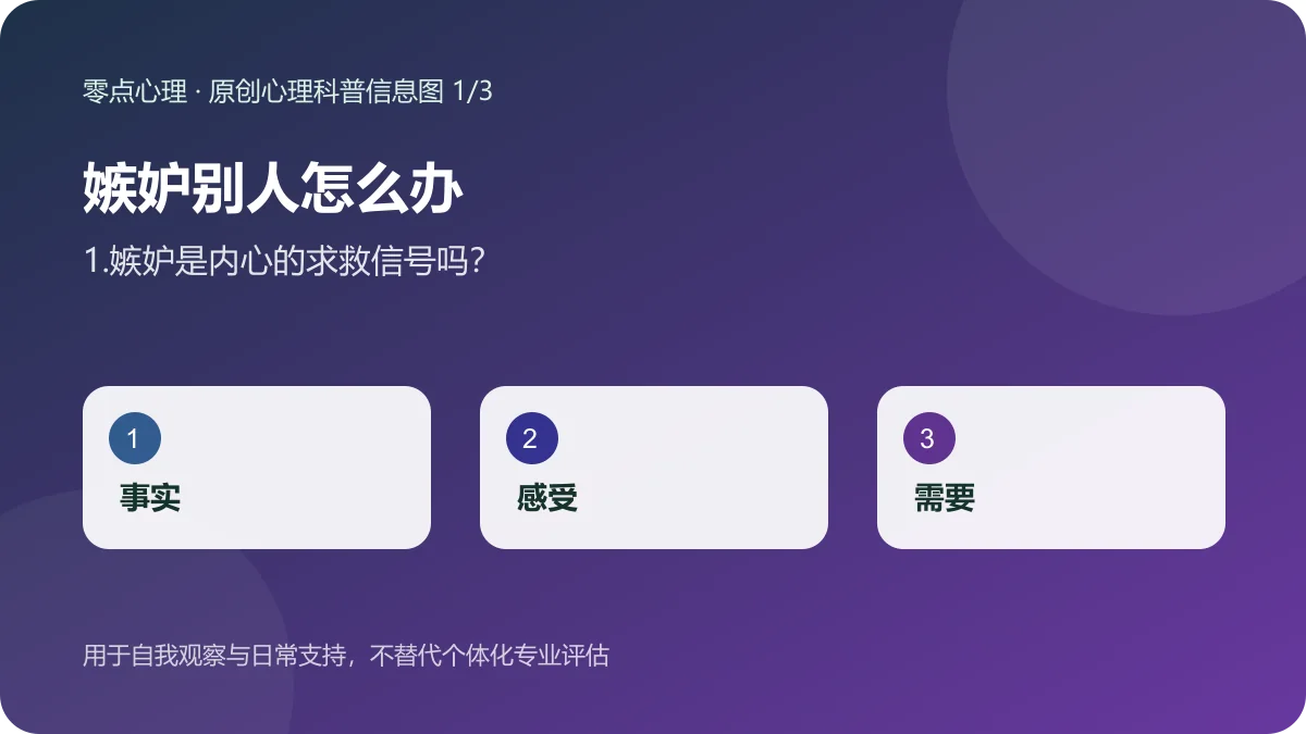 嫉妒别人怎么办:1.嫉妒是内心的求救信号吗?信息图