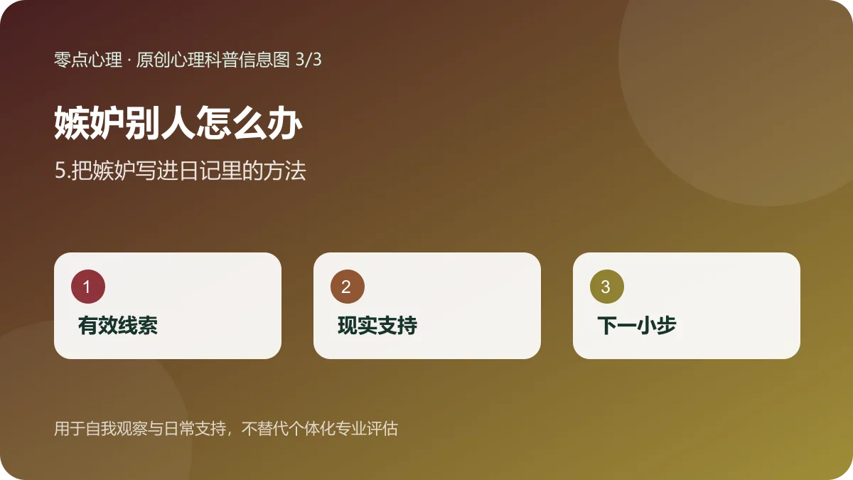 嫉妒别人怎么办:5.把嫉妒写进日记里的方法信息图