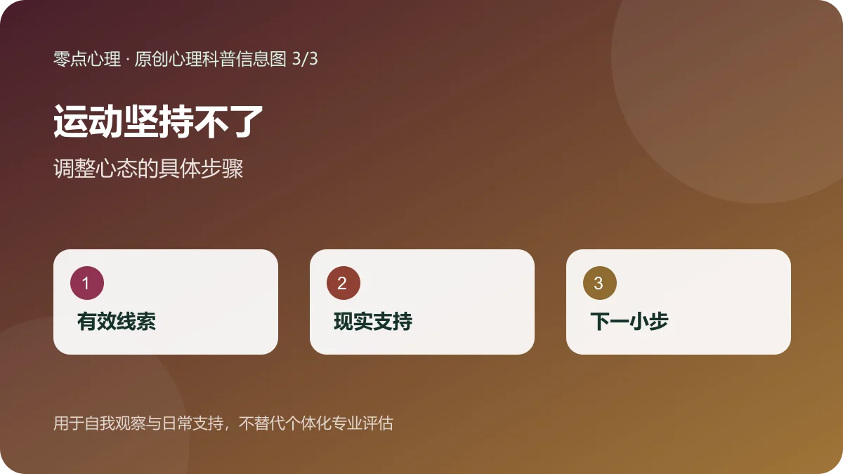 运动坚持不了:调整心态的具体步骤信息图