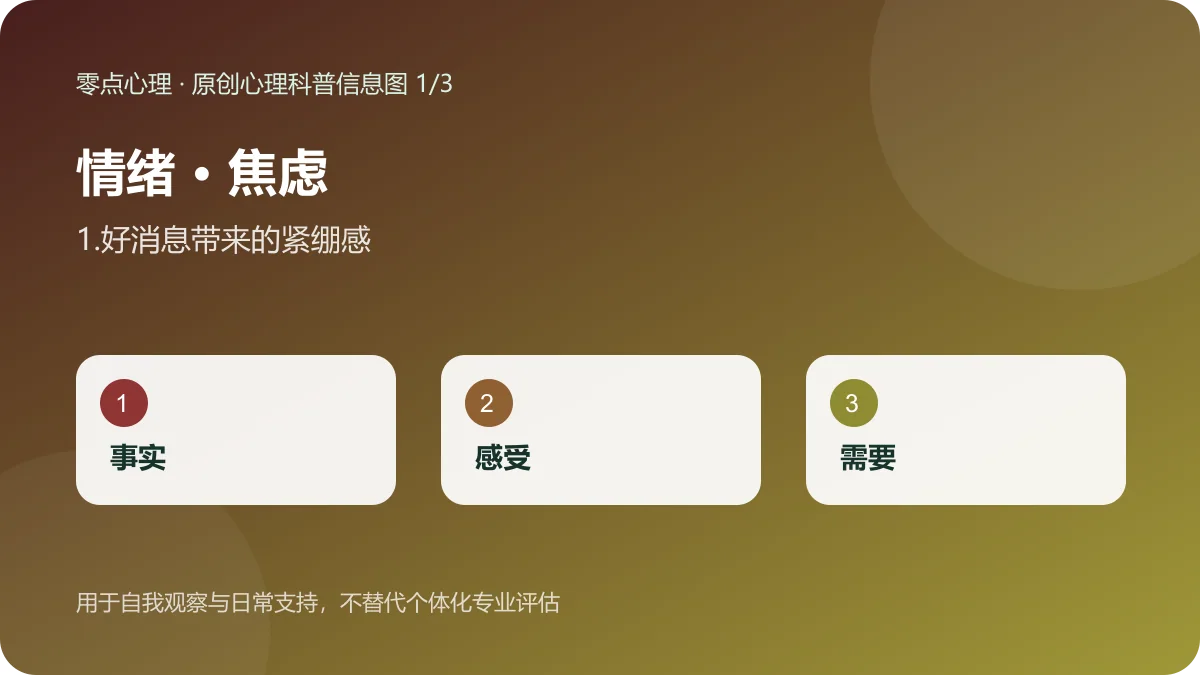 情绪 · 焦虑:1.好消息带来的紧绷感信息图