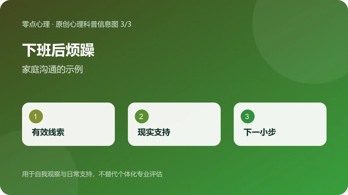下班后烦躁:家庭沟通的示例信息图