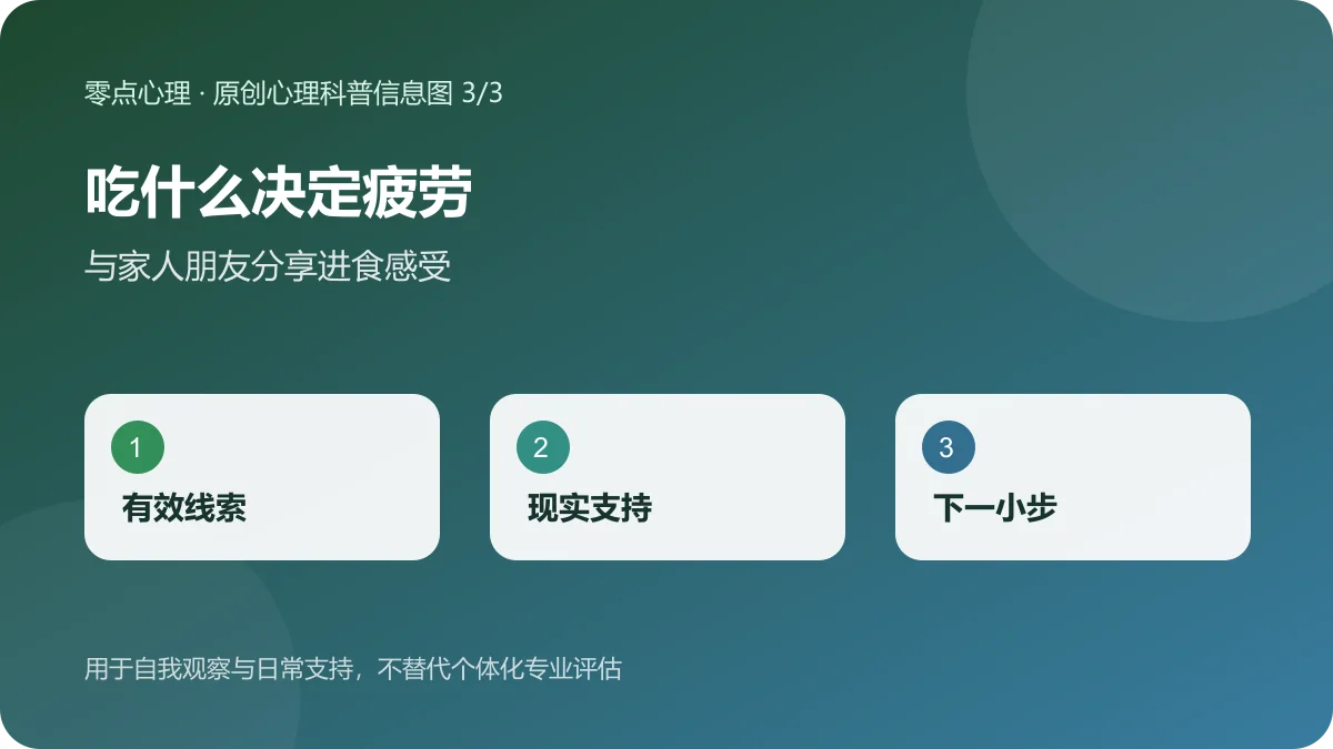 吃什么决定疲劳:与家人朋友分享进食感受信息图