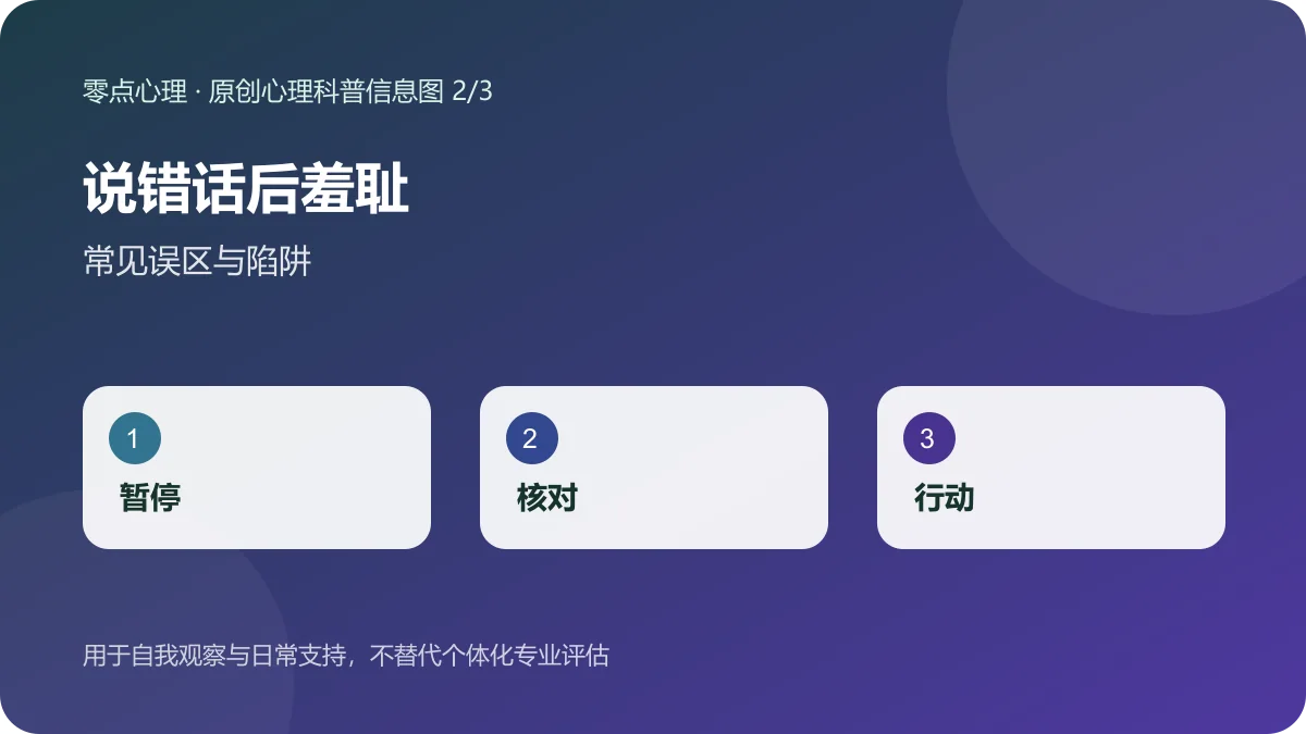 说错话后羞耻:常见误区与陷阱信息图