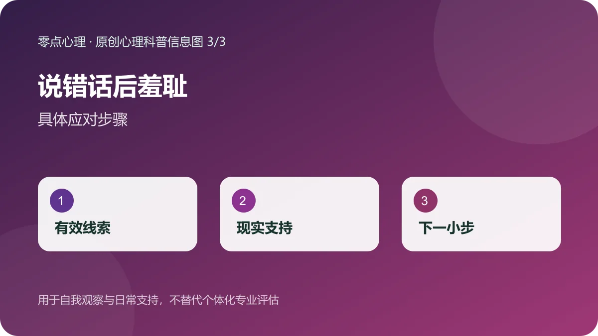 说错话后羞耻:具体应对步骤信息图